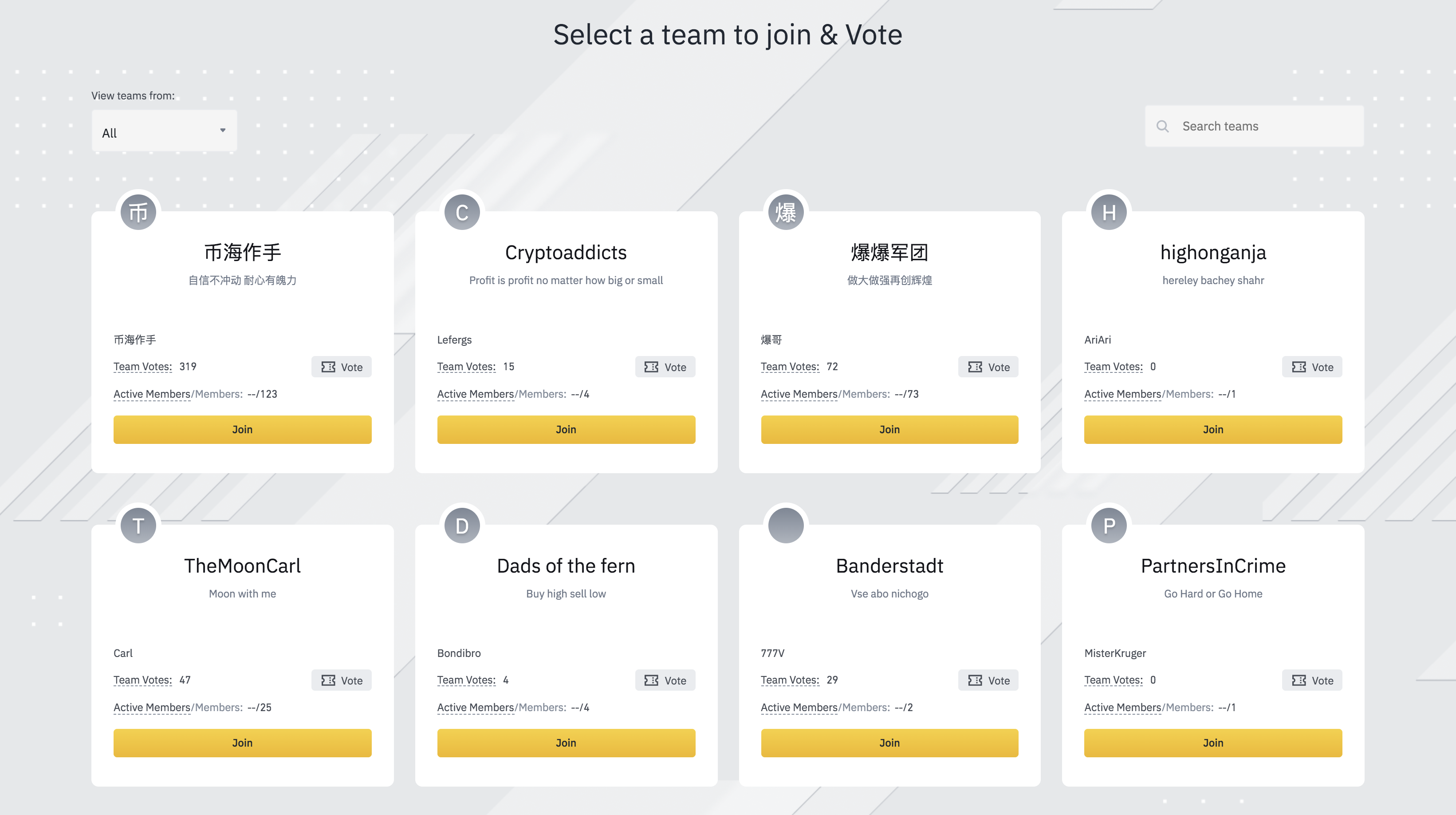 Binance Tournament