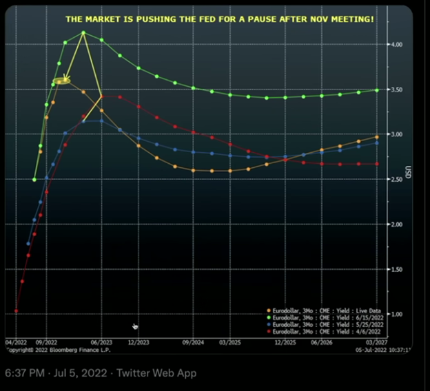 CRYPTO IS FLIPPING data