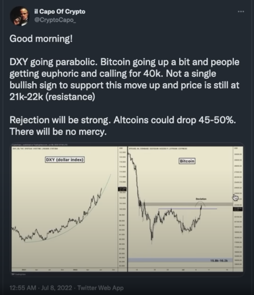 Sam Bankman-Fried: The Crypto Market JUST Bottomed post