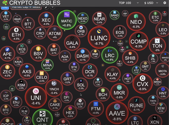 These Altcoins could STILL make you RICH image