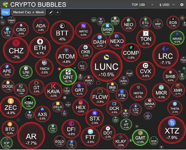 Say Goodbye To Your Crypto image