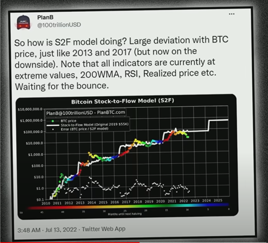 Plan B And Michael Saylor On Bitcoin picture