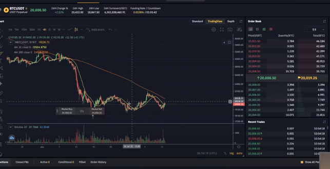 HUGE CRYPTO RESET HAPPENING NOW data