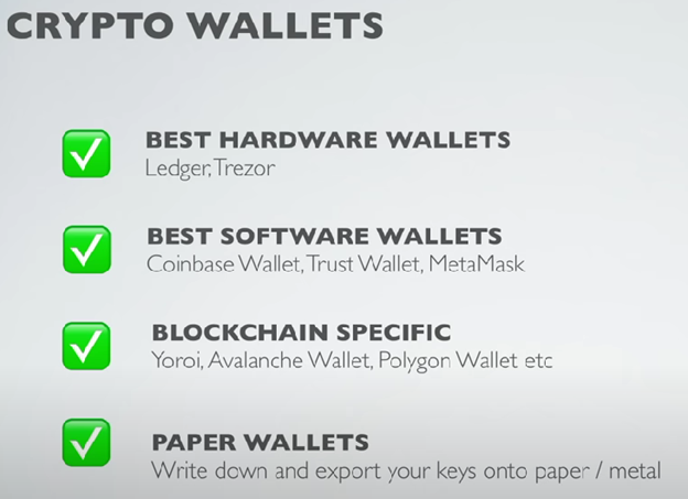 What Are Crypto Wallets Explained slide