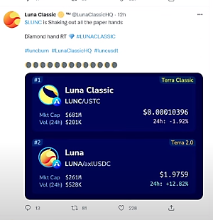 BINANCE BUYS 8.5 BILLION TERRA LUNA chart