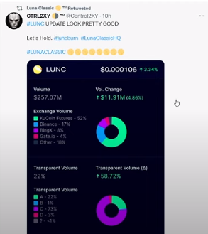BINANCE BUYS 8.5 BILLION TERRA LUNA post