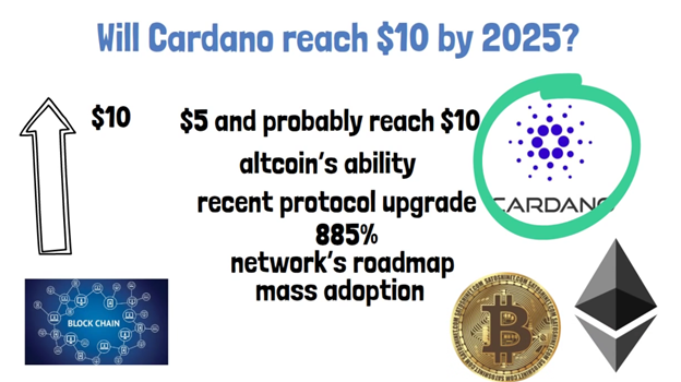 HOW MUCH WILL 1000 CARDANO TOKENS BE WORTH BY 2025?