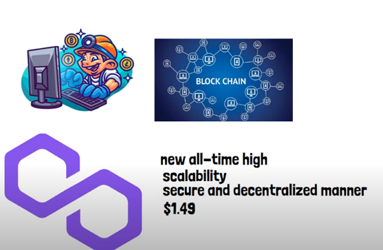 HOW MUCH WILL 1000 POLYGON (Matic) TOKENS BE WORTH BY 2025 – Polygon Matic Cyptocurrency