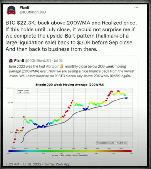 Plan B’s Latest Bitcoin Prediction post