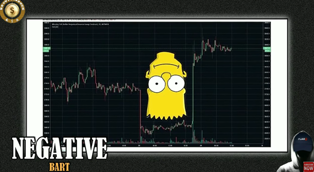 Plan B’s Latest Bitcoin Prediction negative bart
