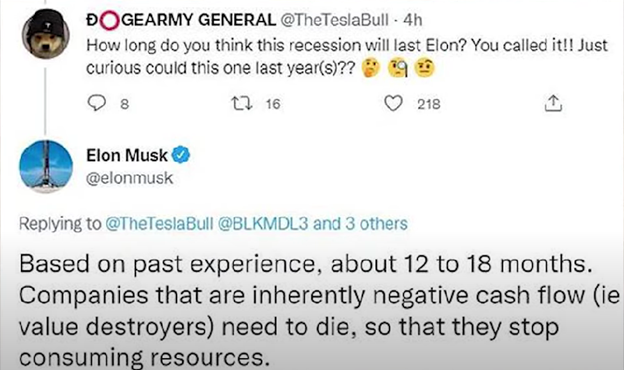 Tesla Sells 75% of Its Bitcoin! (But It’s Not What You Think)