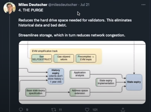 Vitalik Buterin – The Ethereum Merge Will Change Everything For Crypto