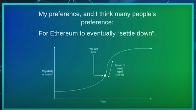 Vitalik Buterin: 