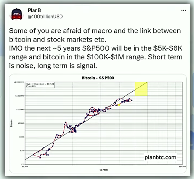 Plan B - My Final Prediction tweet