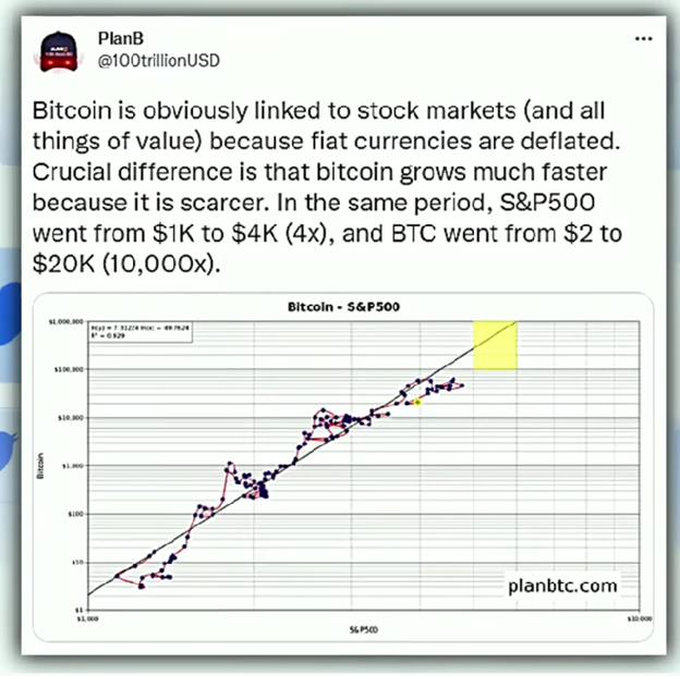 Plan B - My Final Prediction post