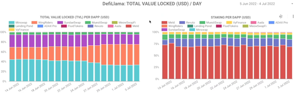 Cardano ADA ALERT chart