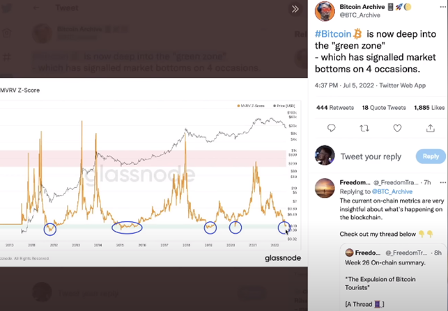 3 HUGE DATES FOR CRYPTO chart