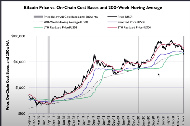 LAST CHANCE TO BUY 1 WHOLE BITCOIN pgraphics