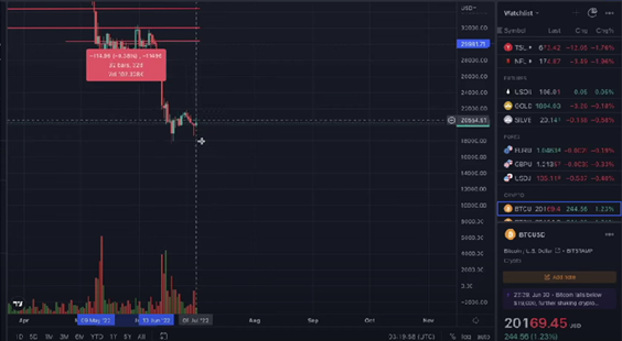¡ACTUALIZACIÓN DE QUEMADURAS CLÁSICAS DE TERRA LUNA! ¿PUEDE $LUNC OBTENER $1?