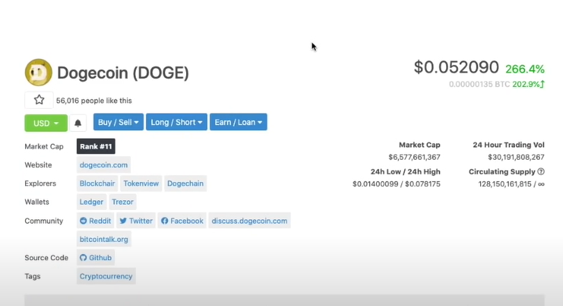 Can Dogecoin Reach $10?