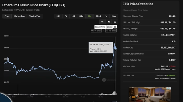 5 BEST ALTCOINS TO BUY BEFORE THE ETH MERGE info