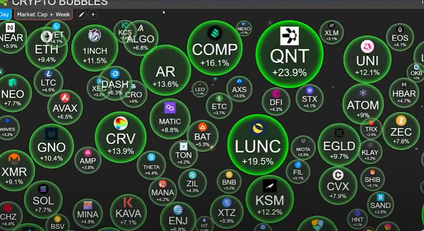 CRYPTO NEWS TODAY