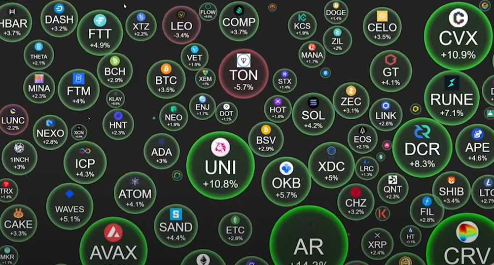 BINANCE WILL MELT CRYPTO WINTER!