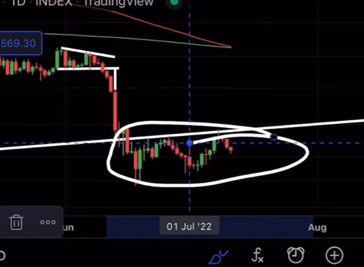 BITCOIN: MILLIONS NOW!