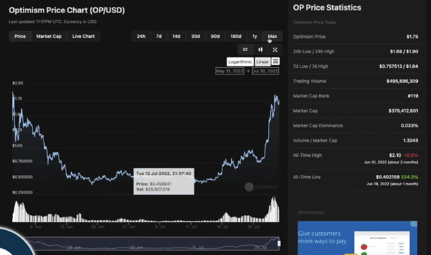 5 BEST ALTCOINS TO BUY BEFORE THE ETH MERGE image