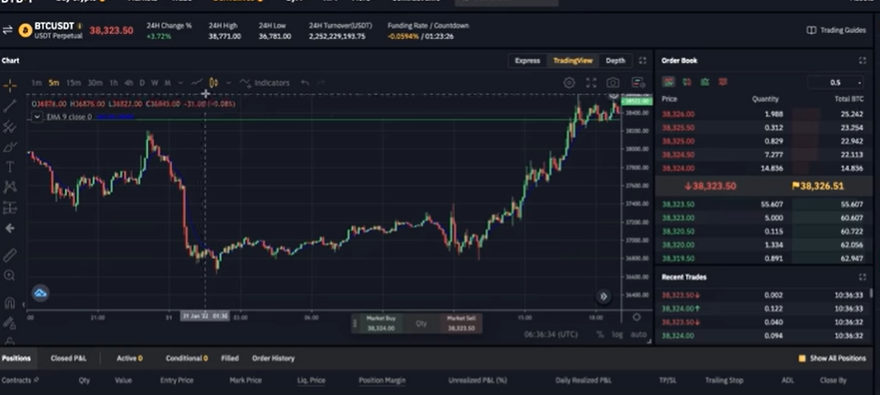 Best Crypto Scalping Strategy: simple 5 min scalping)