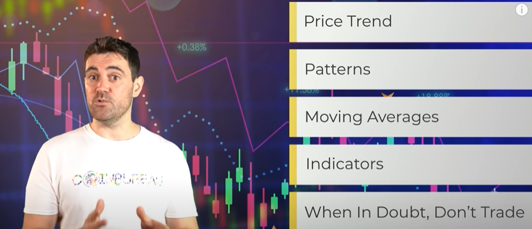 Crypto Swing Trading 101: TA For Long-Term GAINS!!&nbsp;