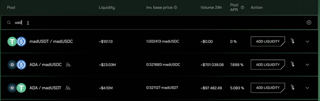Cardano ADA: Cardano Vasil delay  image
