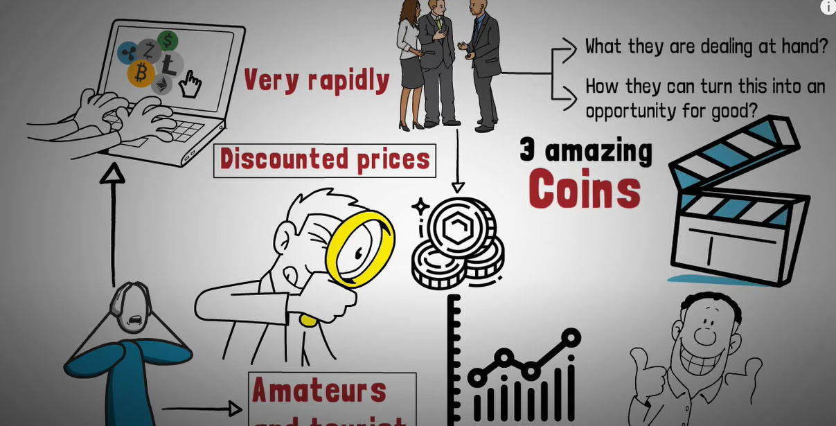 Top 3 Crypto’s with 50x Potential