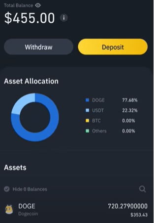 Cómo comprar monedas SHIBA INU (SHIB) en Binance