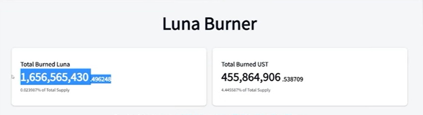 LUNC HOLDERS – WE NEED THIS