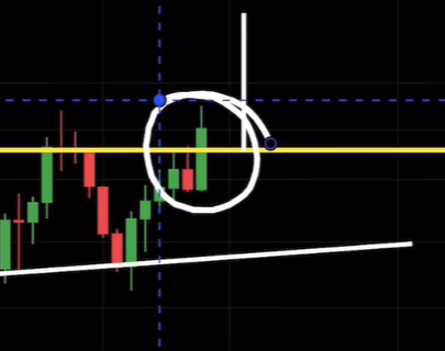 BITCOIN & ETHEREUM: CRAZY