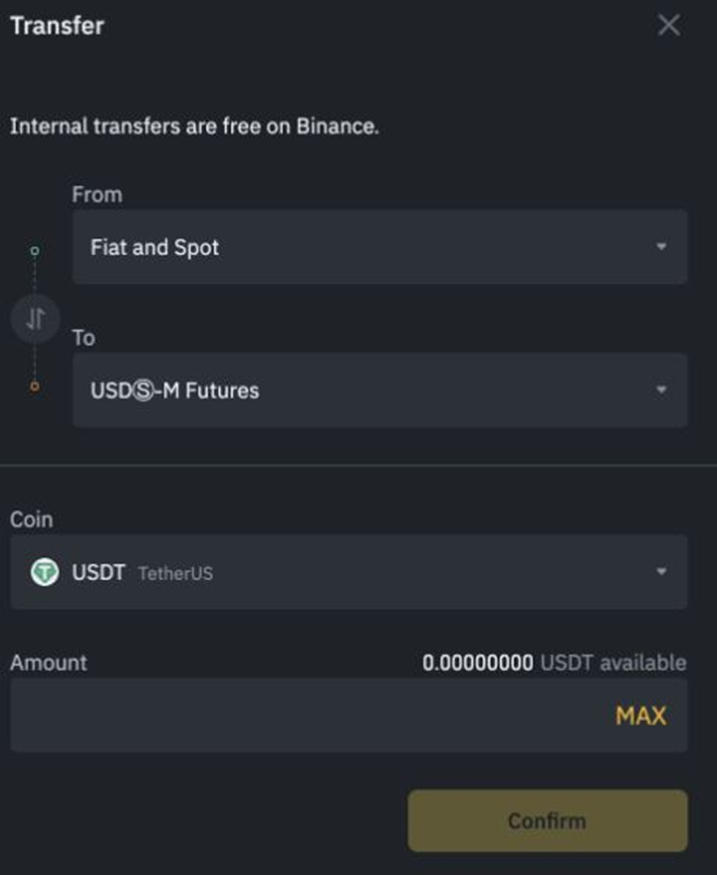 Shorting and Longing for Cryptocurrency Traders