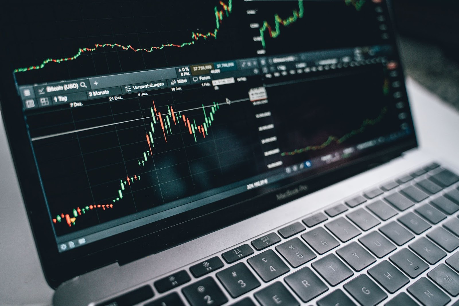 Impermanent Loss in Cryptocurrency Trading