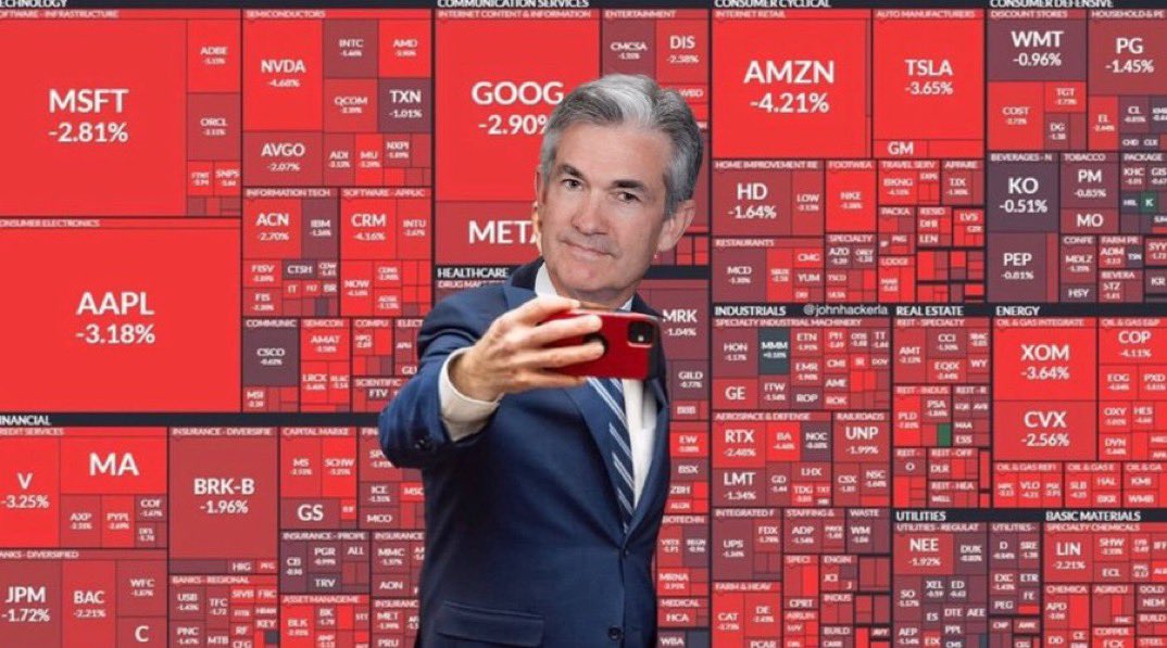 FED Powells speak 14:00 UTC. Big moves coming!!!
