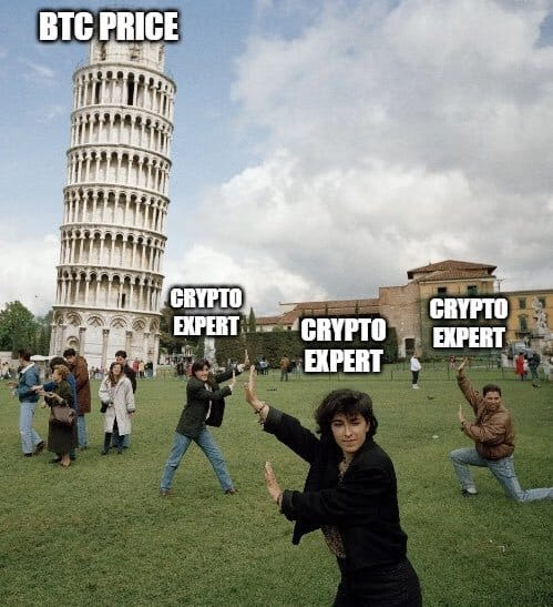 Crypto at big resistance will I break it?