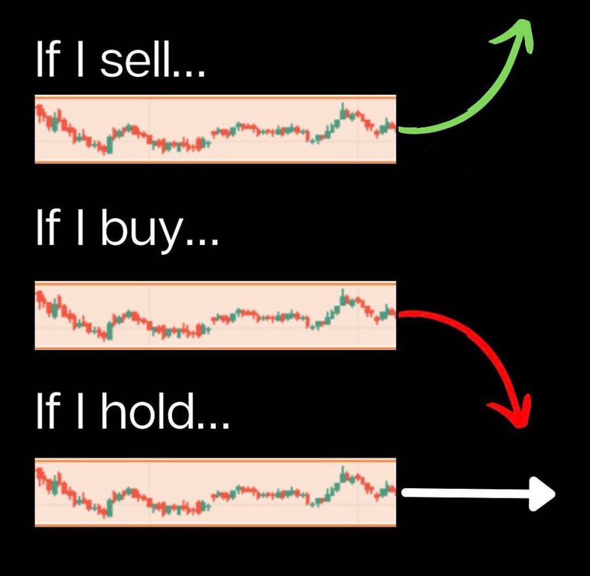 Will Friday end with a dump or a pump?