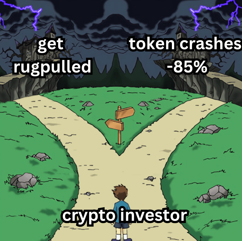 Are Altcoins Breaking Down? Will BTC Follow the Same Path?