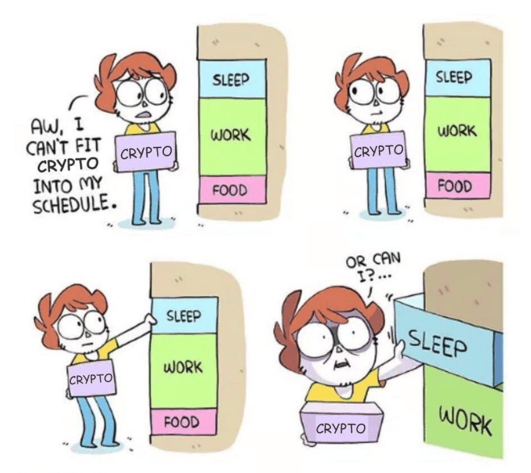 Resistance is too strong for a break-up; the next leg down is loading.