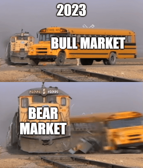 Crypto market showing green push up.