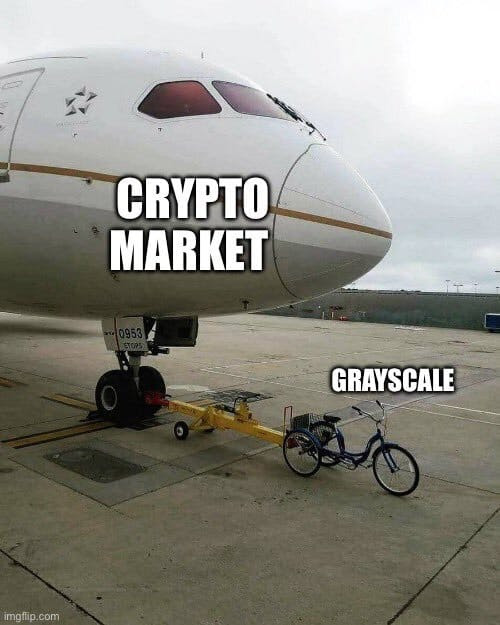 Push has fully retraced to the starting point, indicating a bigger drop is imminent.