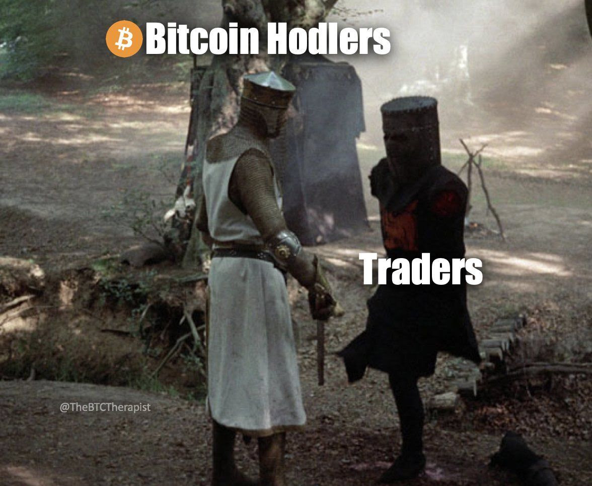 Will there be a big consolidation at resistance, causing the market to break the price up soon?