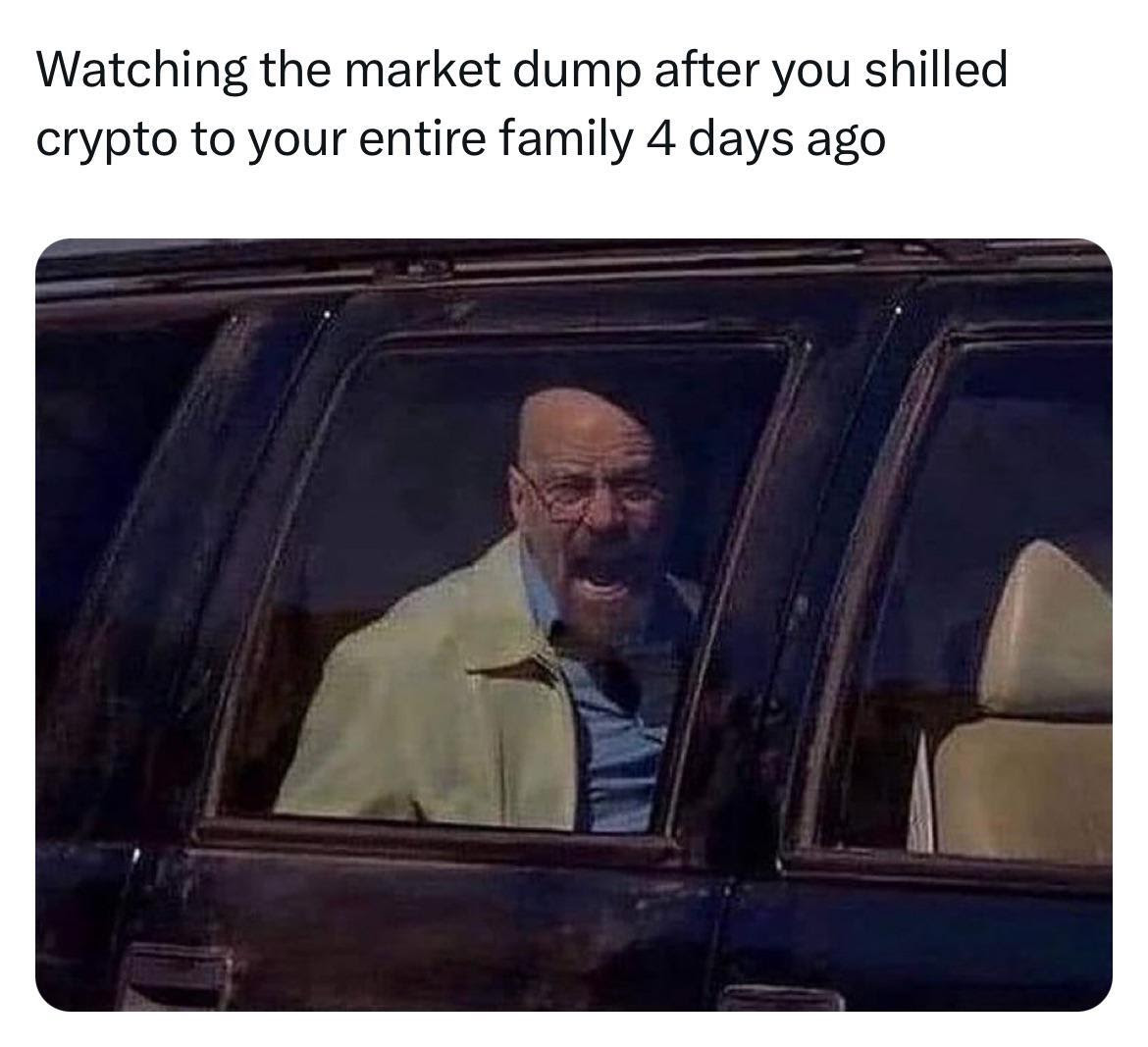 Crypto Market Showing Continued Bullish Momentum!