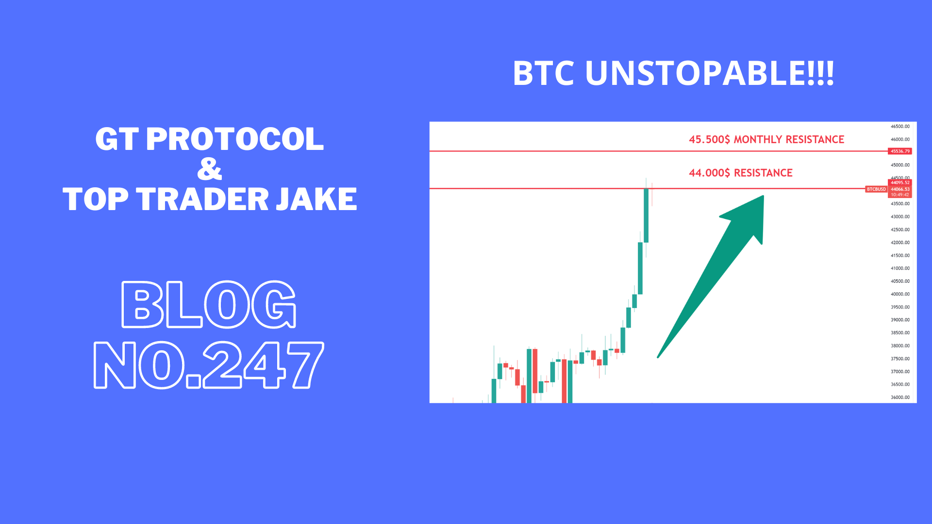 Bitcoin unstoppable will Altcoins follow up?