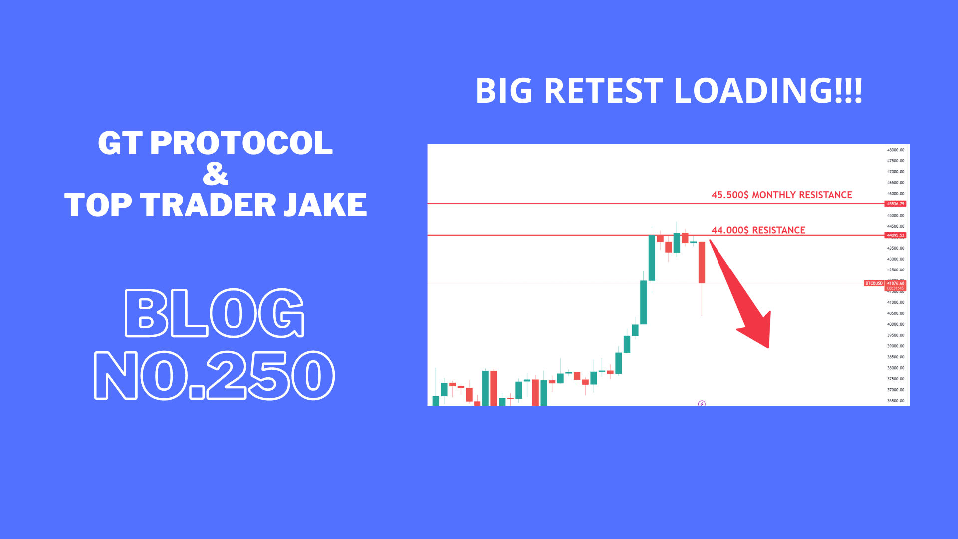 A big retest is happening now and support needs to hold!