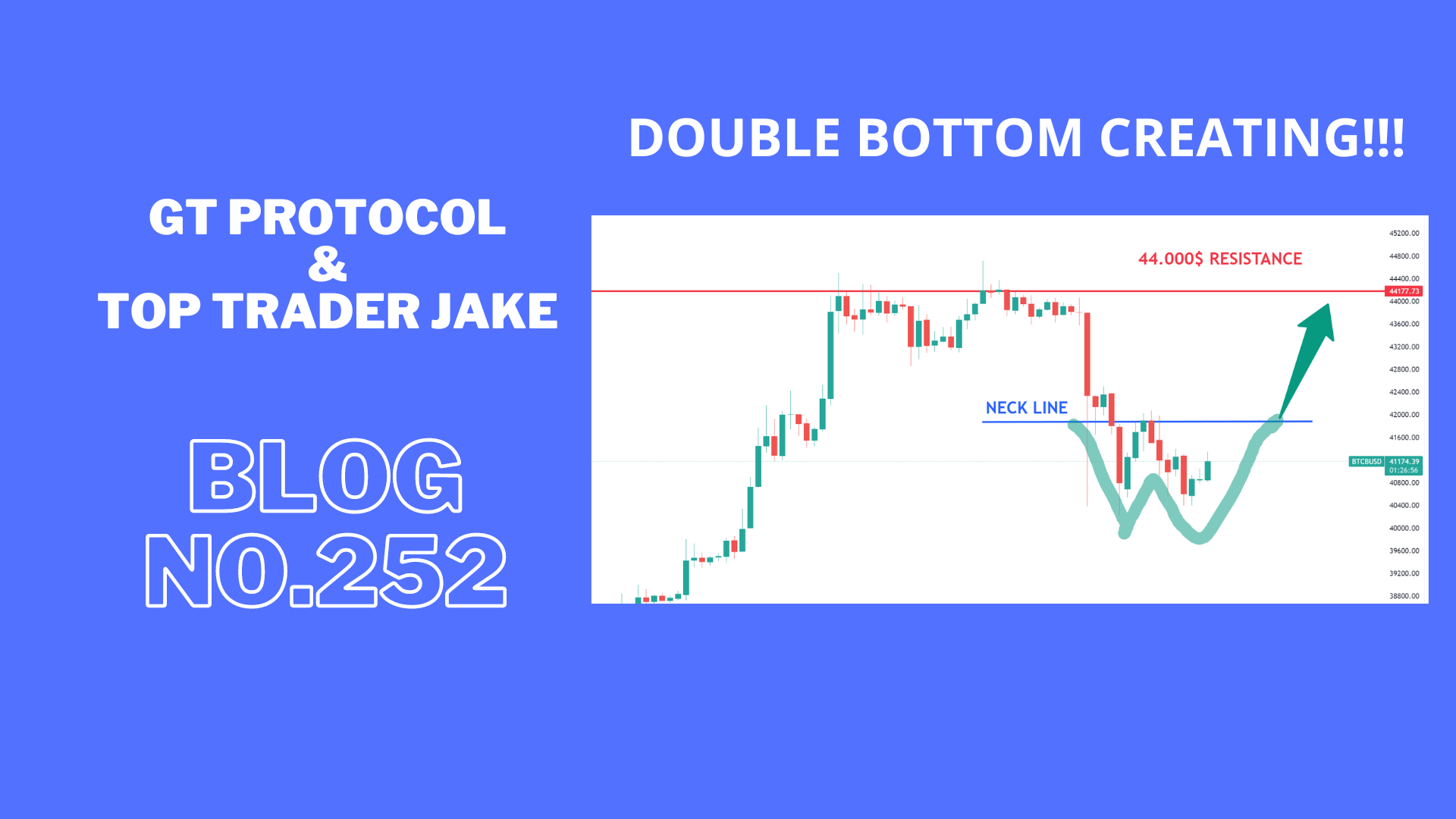 Double bottom in the making with a high possibility of retesting the resistance line to the upside